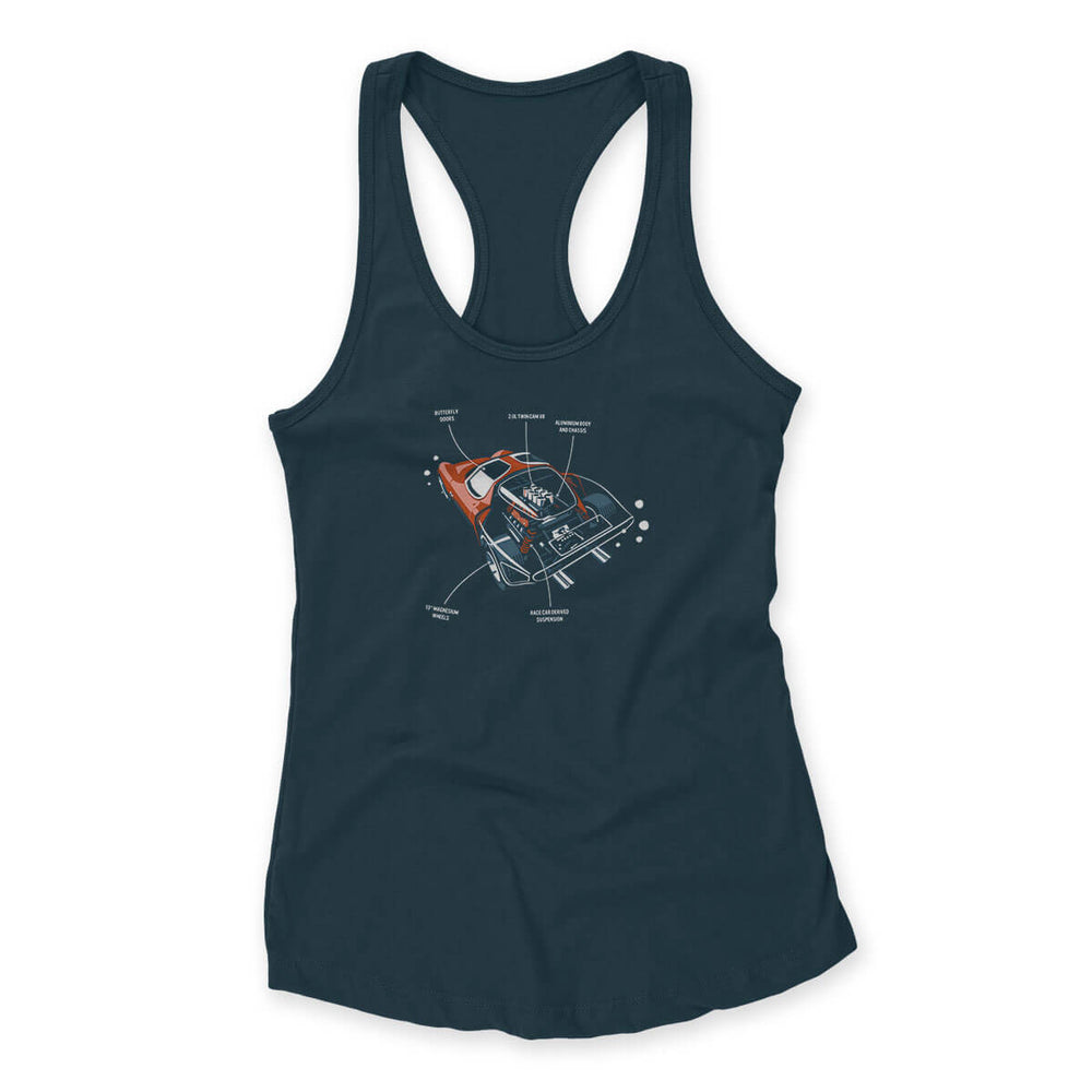 33 Anatomy Women's Tank