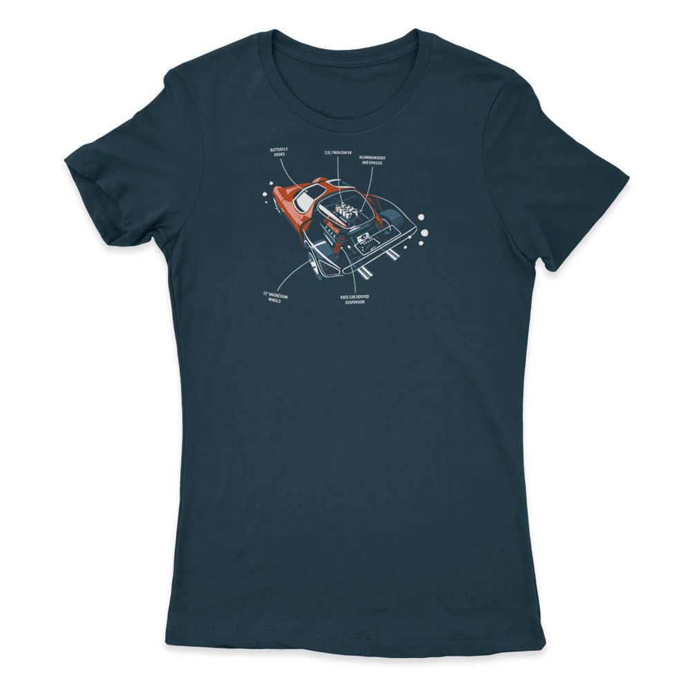 33 Anatomy Women's Tee