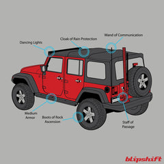 Dungeons and Diff-lockers II Design by  team blipshift