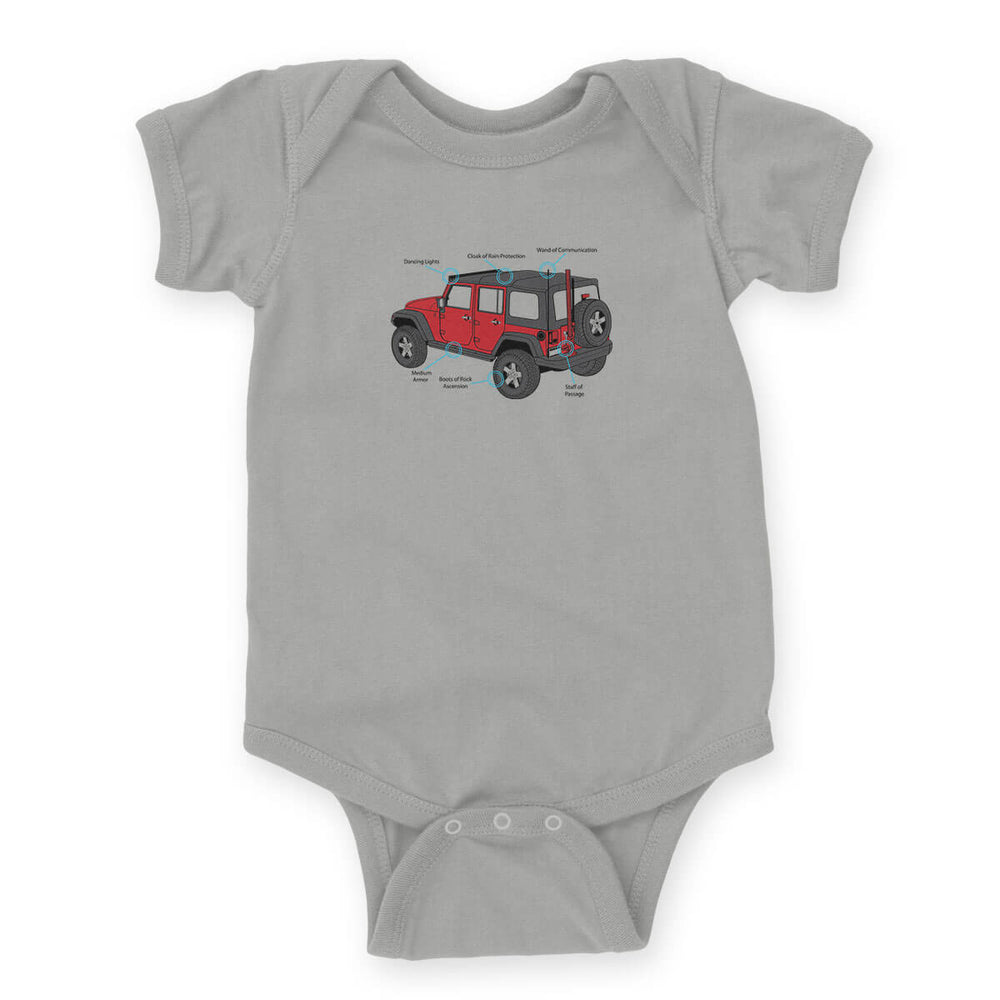 Dungeons and Diff-lockers II Onesie