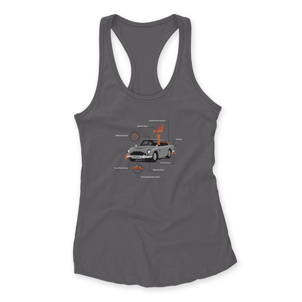 Name's B, DB Women's Tank